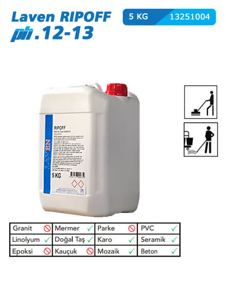 BRC COSMETICS / GENERAL CLEANING AND GROUND CARE PRODUCTS / BRC Ripoff